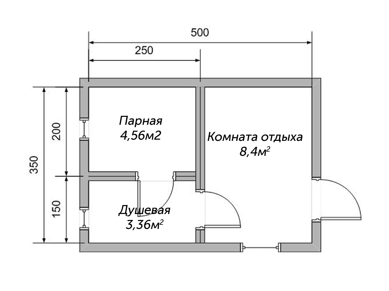 Баны размеры